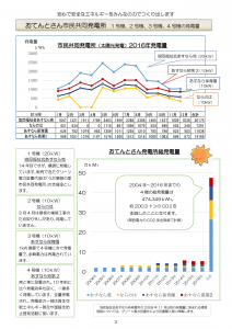 otentosantsushinn20-2