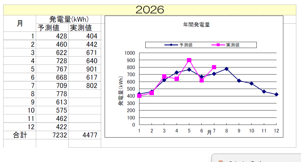 9gouki202607