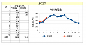 kiraranoki202503