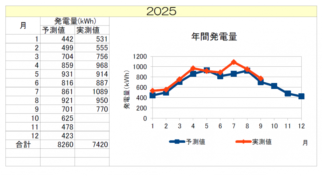 kiraranoki202509