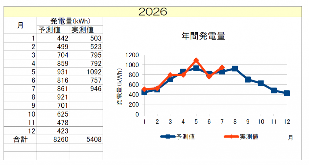 kiraranoki202607