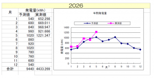 11gouki202605