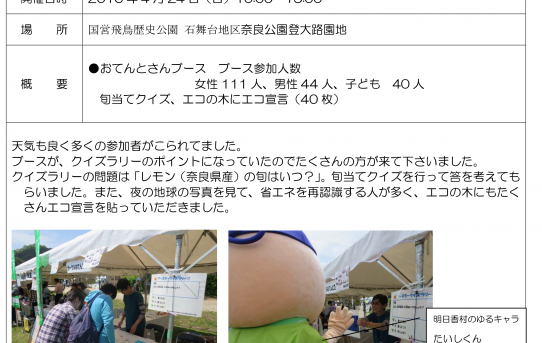 20160424earthdayasuka